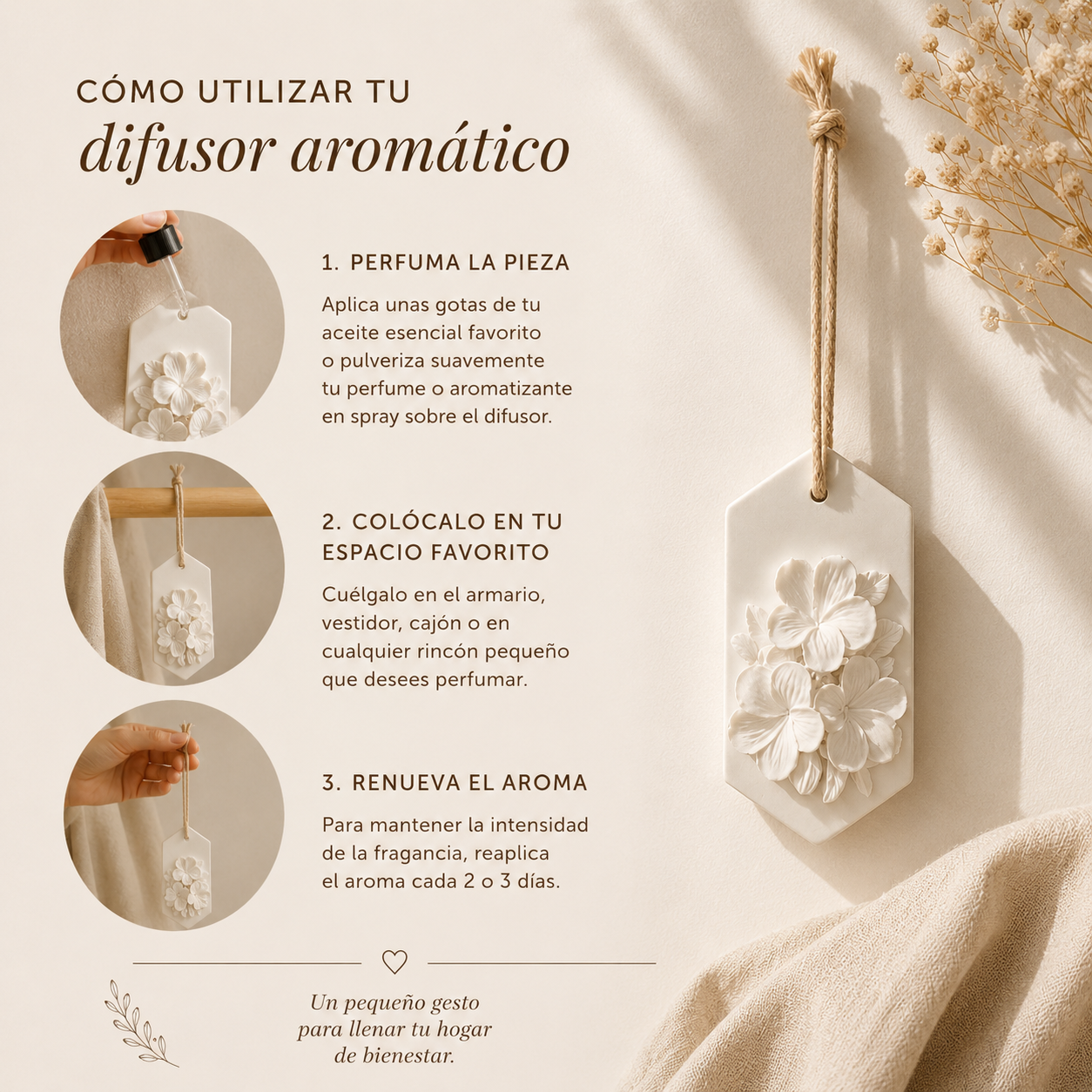 Hortensia  - Difusor Aromático